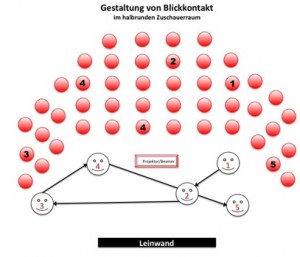 Halbrunder_Zuschauerraum